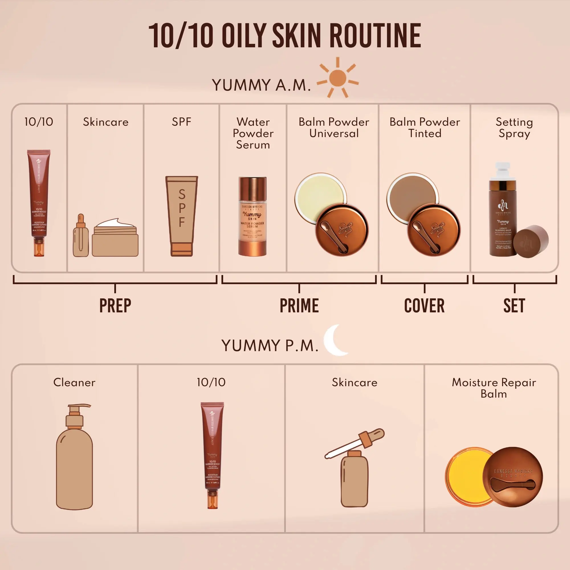 Produktbild 10